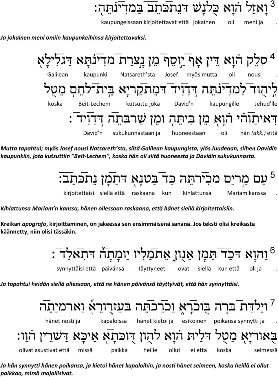 ו יד ינ ת ה ד ד ל מד ל יה וד דמ ת ק רי א ב ית לח ם מ ט ל koska Beit-Lechem kutsuttu joka David n kaupungille Jehud lle ד אית וה י ה ו א מ ן ב י ת ה ומ ן ש ר בת ו יד ה ד ד David n sukukunnastaan ja