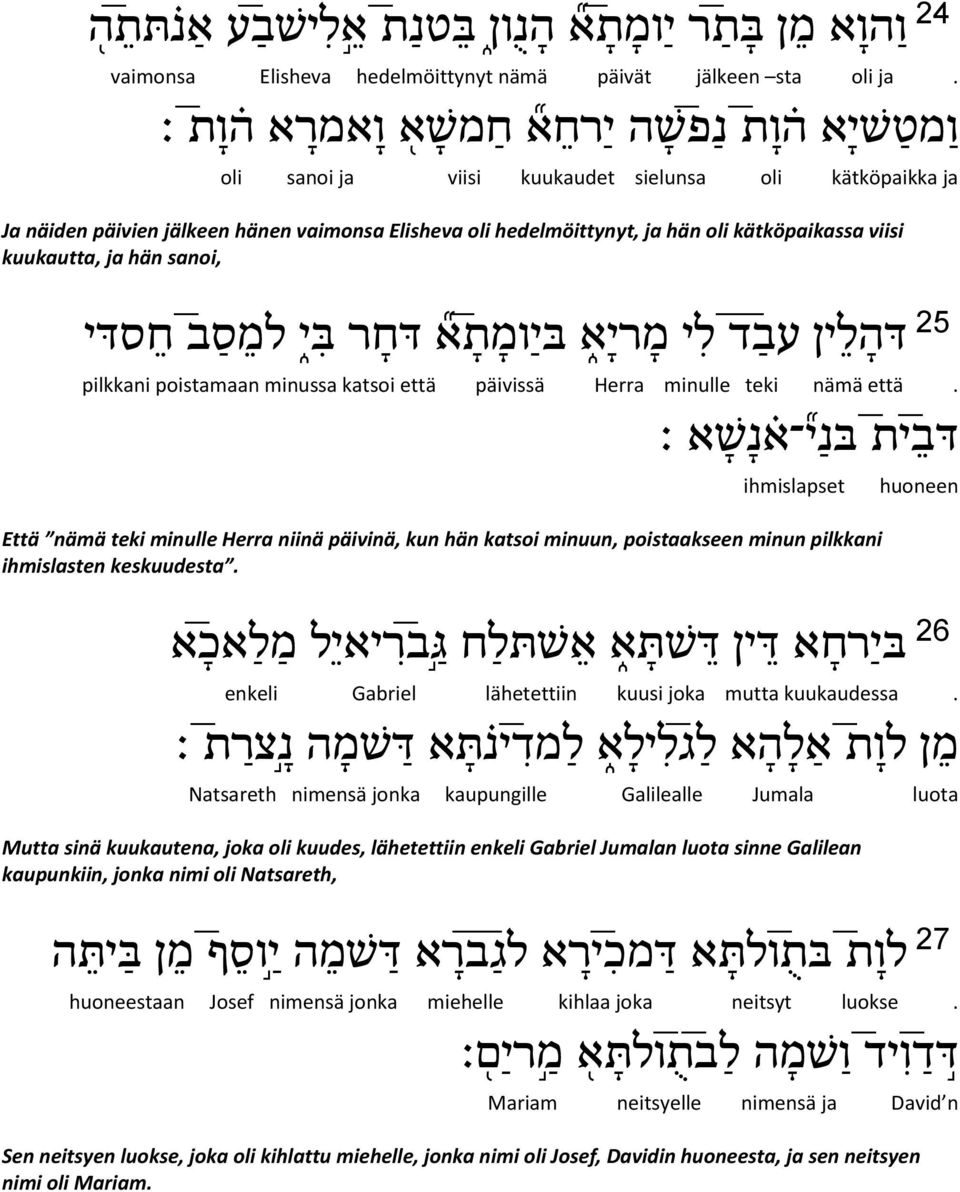kätköpaikassa viisi kuukautta, ja hän sanoi, 25 דה ל ין עב דב ד ל י מ רי א בי ומ ת א דח ר ב י למ ס ב ח ס די pilkkani poistamaan minussa katsoi että päivissä Herra minulle teki nämä että.