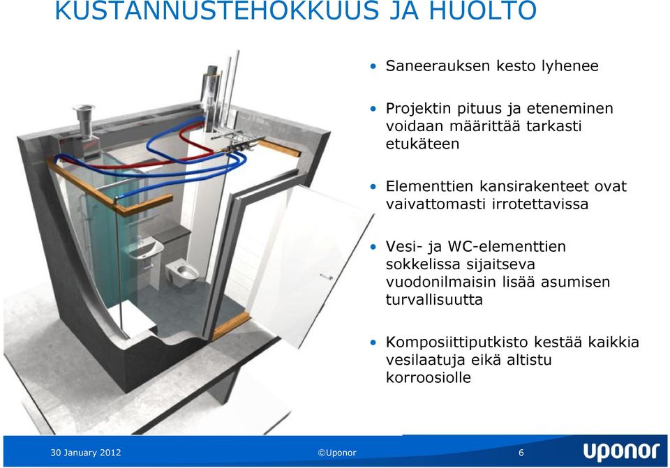 irrotettavissa Vesi- ja WC-elementtien sokkelissa sijaitseva vuodonilmaisin lisää asumisen