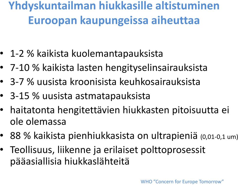 astmatapauksista haitatonta hengitettävien hiukkasten pitoisuutta ei ole olemassa 88 % kaikista pienhiukkasista on