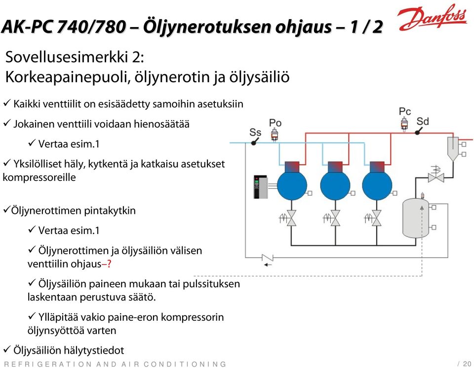 1 Yksilölliset häly, kytkentä ja katkaisu asetukset kompressoreille Öljynerottimen pintakytkin Vertaa esim.