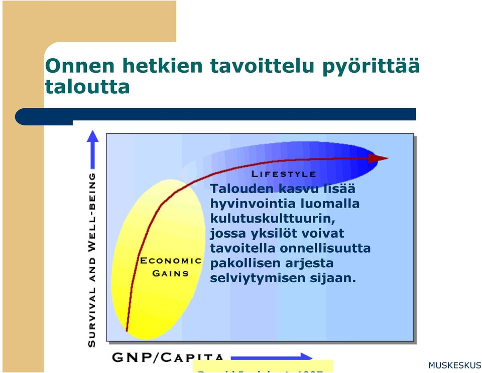 jossa yksilöt voivat tavoitella onnellisuutta