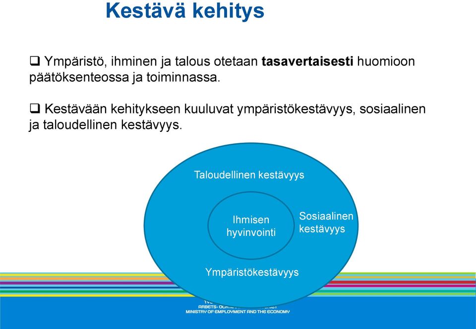 Kestävään kehitykseen kuuluvat ympäristökestävyys, sosiaalinen ja