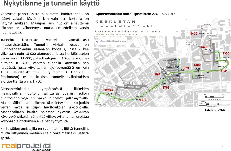 8.3.2015 5456 Tunnelin käyttöaste vaihtelee voimakkaasti mittauspisteittäin. Tunnelin vilkkain osuus on Ruoholahdenkadun sisäänajon kohdalla, jossa kulkee viikoittain noin 13.