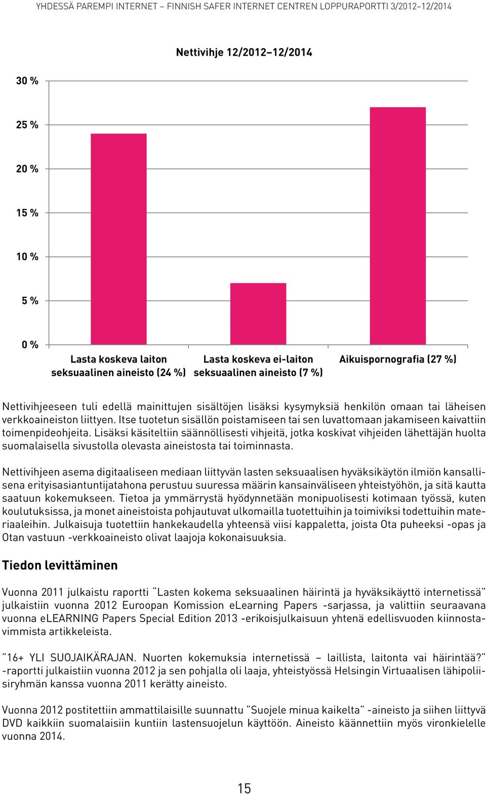 Itse tuotetun sisällön poistamiseen tai sen luvattomaan jakamiseen kaivattiin toimenpideohjeita.