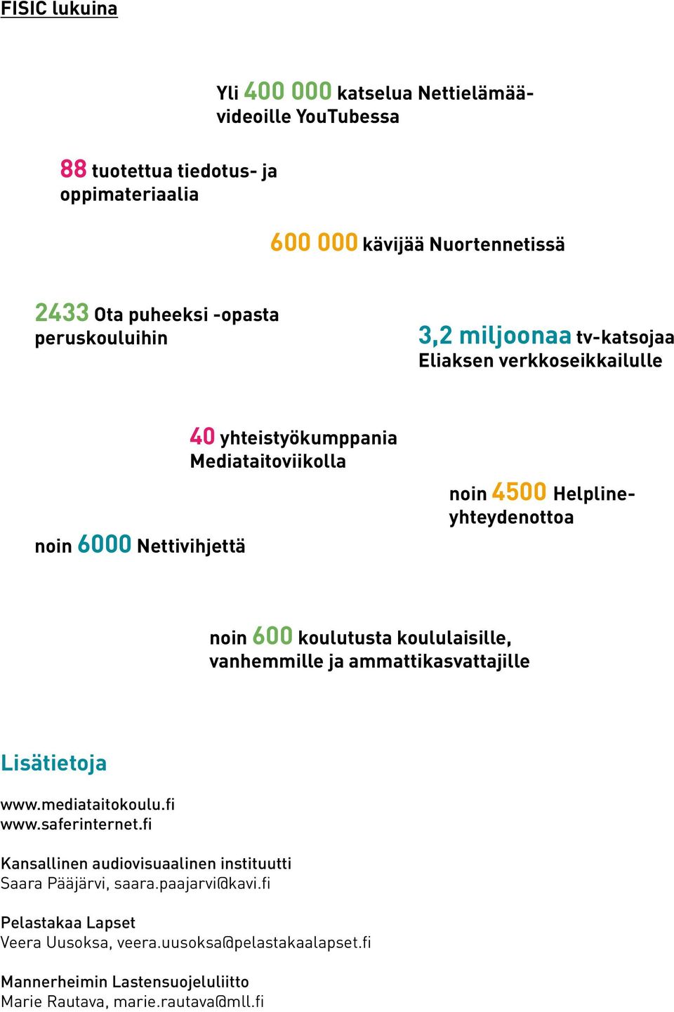 noin 600 koulutusta koululaisille, vanhemmille ja ammattikasvattajille Lisätietoja www.mediataitokoulu.fi www.saferinternet.