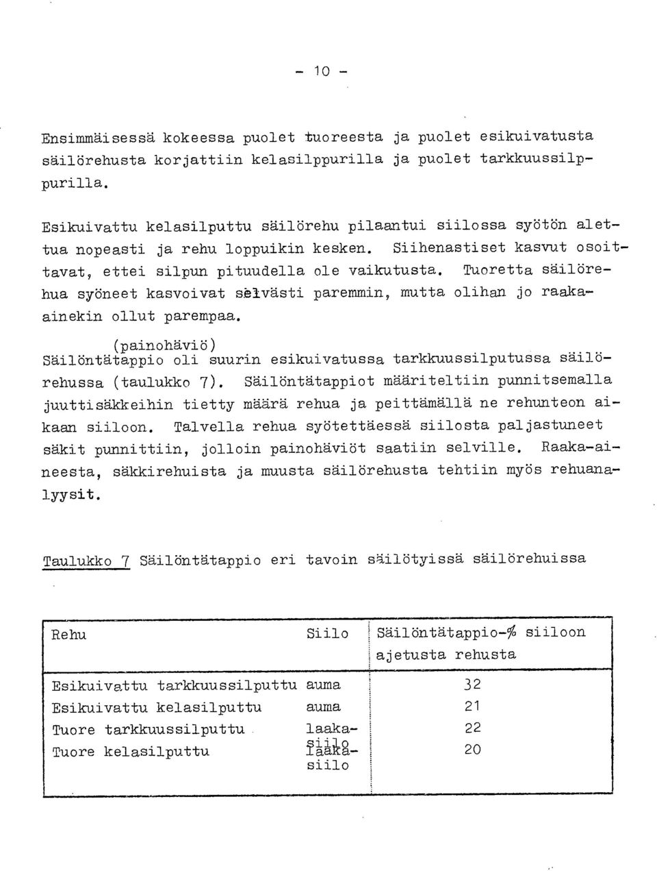 Tuoretta säilörehua syöneet kasvoivat sålvästi paremmin, mutta olihan jo raakaainekin ollut parempaa. (painohäviö) Säilöntätappio oli suurin esikuivatussa tarkkuussilputussa säilörehussa (taulukko 7).