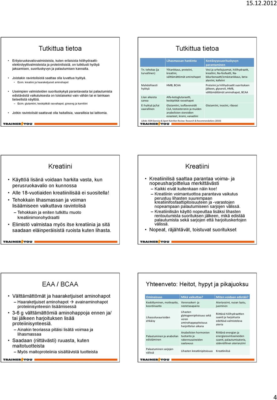 kreatiini ja haaraketjuiset aminohapot Useimpien valmisteiden suorituskykyä parantavasta tai palautumista edistävästä vaikutuksesta on toistaiseksi vain vähän tai ei lainkaan tieteellistä näyttöä.