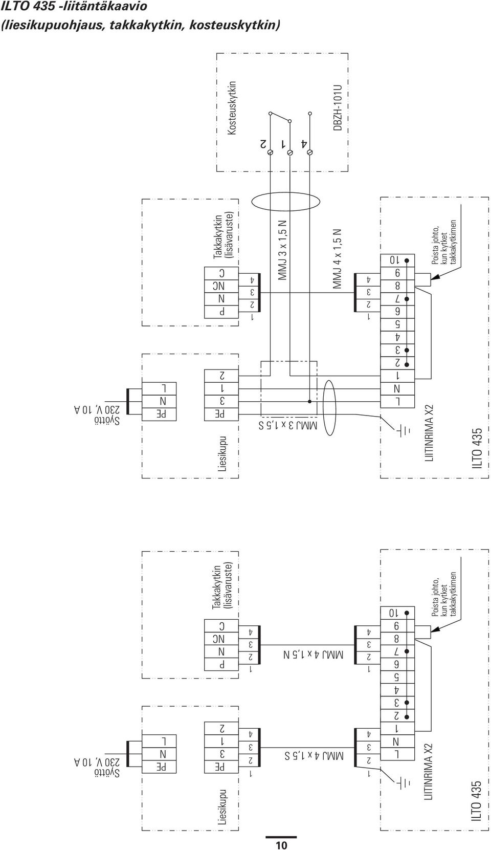 LIITINRIMA X L N 5 6 7 8 9 0 P N NC C Liesikupu Takkakytkin (lisävaruste) MMJ x,5 N PE PE N L Liesikupu MMJ