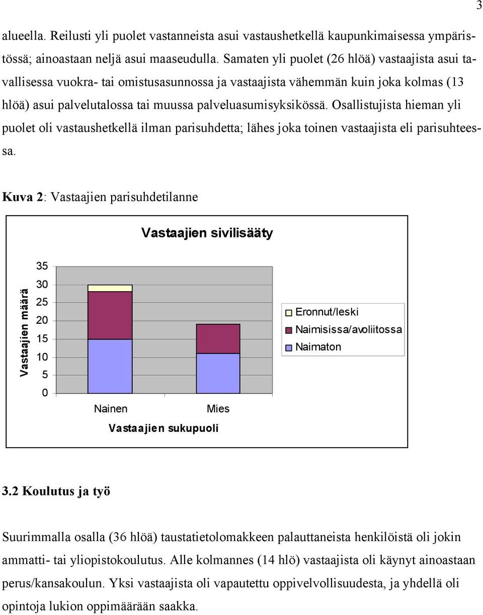 Osallistujista hieman yli puolet oli vastaushetkellä ilman parisuhdetta; lähes joka toinen vastaajista eli parisuhteessa.