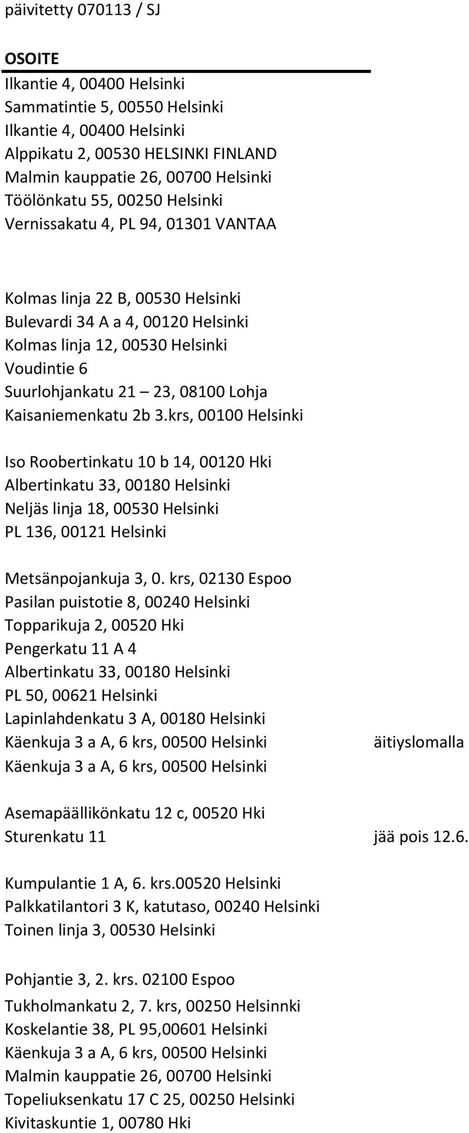 Lohja Kaisaniemenkatu 2b 3.krs, 00100 Helsinki Iso Roobertinkatu 10 b 14, 00120 Hki Albertinkatu 33, 00180 Helsinki Neljäs linja 18, 00530 Helsinki PL 136, 00121 Helsinki Metsänpojankuja 3, 0.