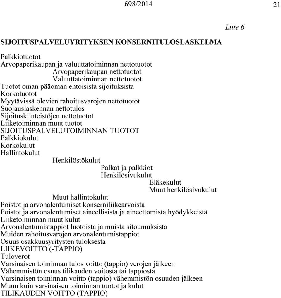 SIJOITUSPALVELUTOIMINNAN TUOTOT Palkkiokulut Korkokulut Hallintokulut Henkilöstökulut Palkat ja palkkiot Henkilösivukulut Eläkekulut henkilösivukulut hallintokulut Poistot ja arvonalentumiset