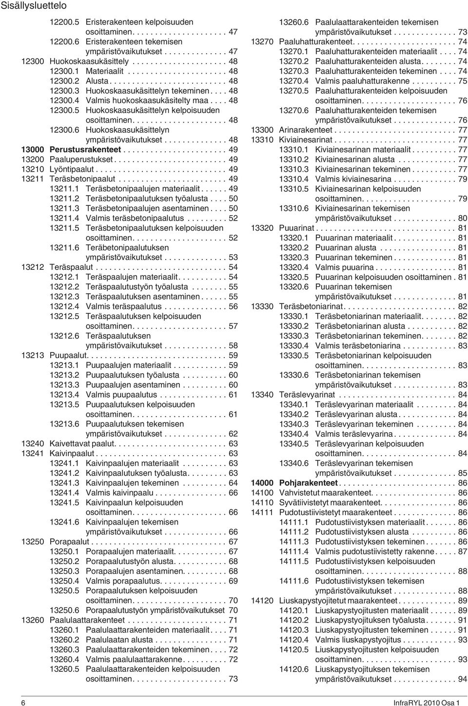 .................... 48 12300.6 Huokoskaasukäsittelyn ympäristövaikutukset.............. 48 13000 Perustusrakenteet....................... 49 13200 Paaluperustukset......................... 49 13210 Lyöntipaalut.