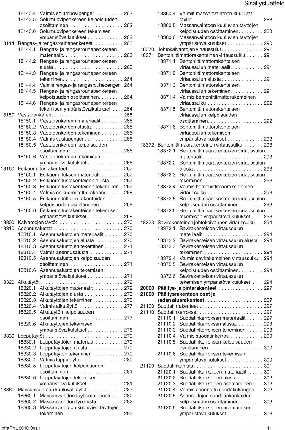 ........................ 263 18144.3 Rengas- ja rengasrouhepenkereen tekeminen...................... 264 18144.4 Valmis rengas- ja rengasrouhepenger. 264 18144.5 Rengas- ja rengasrouhepenkereen kelpoisuuden osoittaminen.