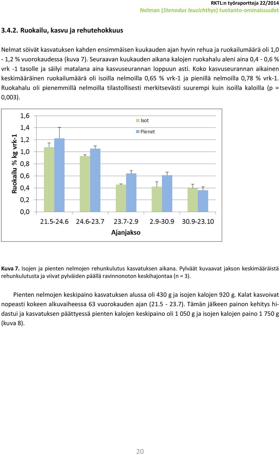 Koko kasvuseurannan aikainen keskimääräinen ruokailumäärä oli isoilla nelmoilla 0,65 % vrk-1 ja pienillä nelmoilla 0,78 % vrk-1.