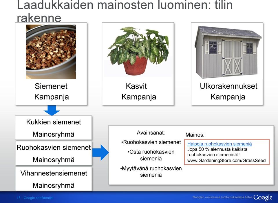 siemeniä Myytävänä ruohokasvien siemeniä Mainos: Halpoja ruohokasvien siemeniä Jopa 50 % alennusta kaikista