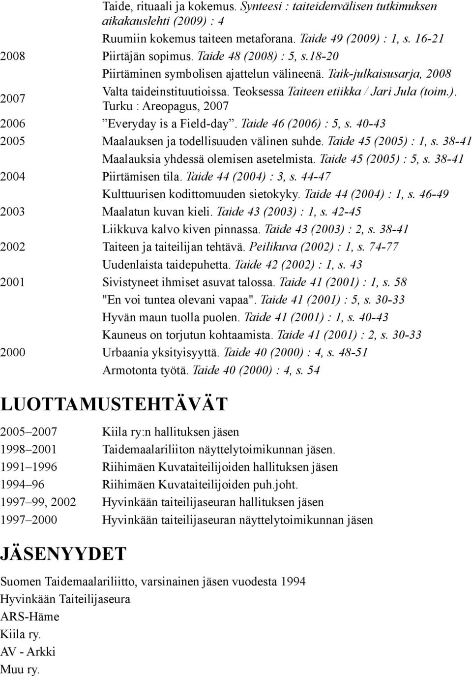 Taide 46 (2006) : 5, s. 40-43 2005 Maalauksen ja todellisuuden välinen suhde. Taide 45 (2005) : 1, s. 38-41 Maalauksia yhdessä olemisen asetelmista. Taide 45 (2005) : 5, s.