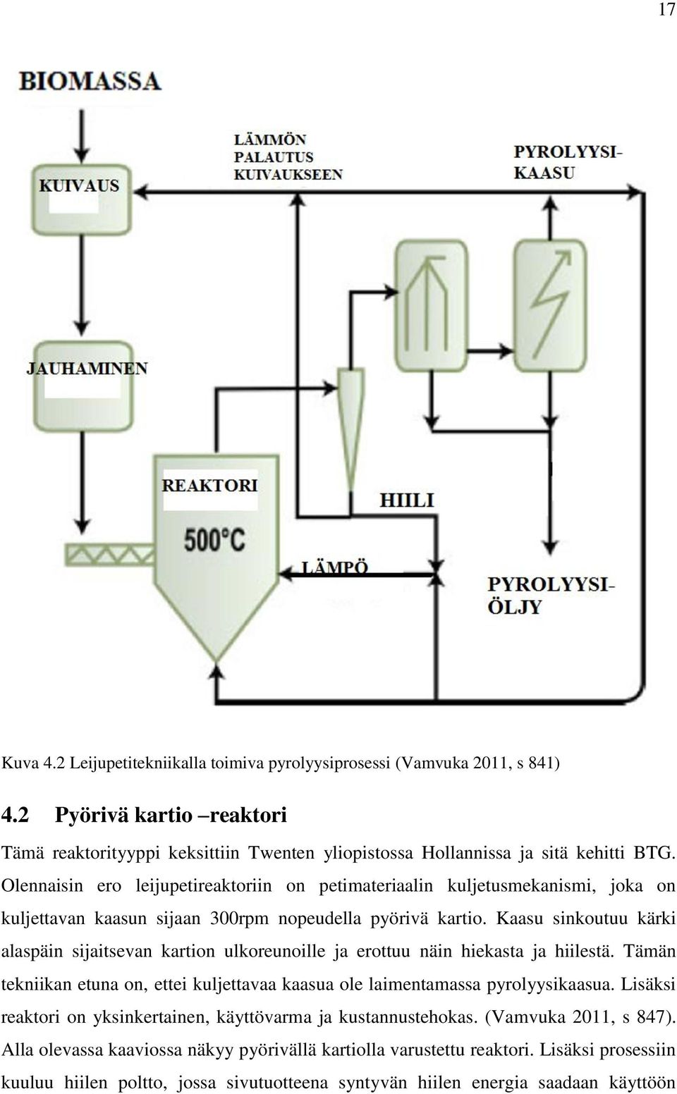 Kaasu sinkoutuu kärki alaspäin sijaitsevan kartion ulkoreunoille ja erottuu näin hiekasta ja hiilestä. Tämän tekniikan etuna on, ettei kuljettavaa kaasua ole laimentamassa pyrolyysikaasua.