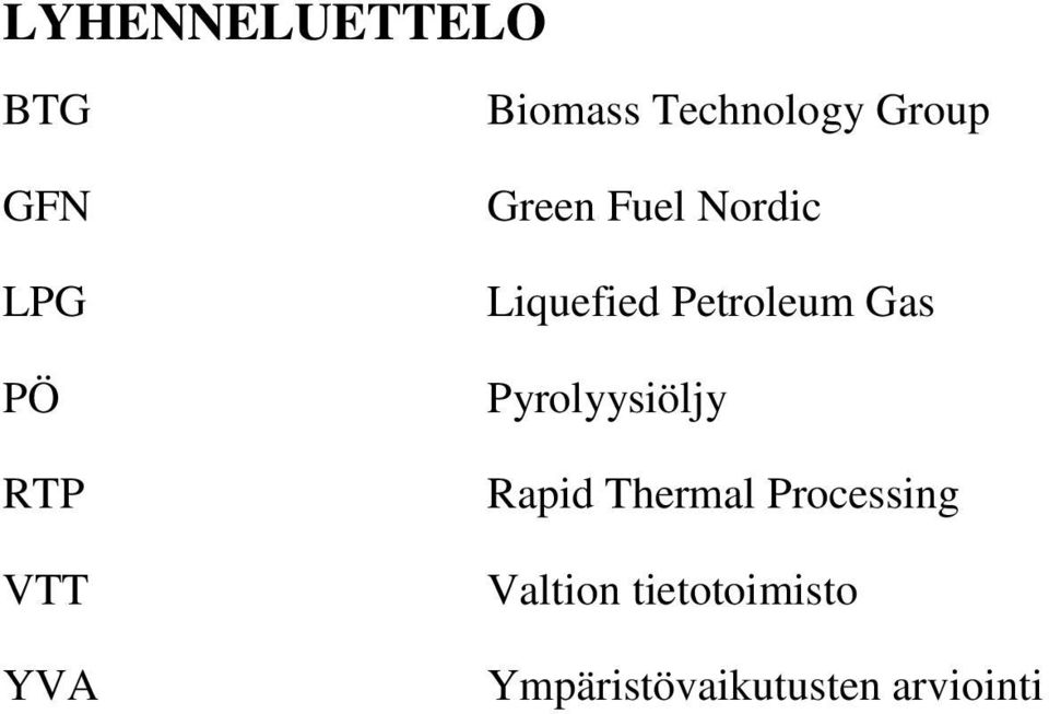 Petroleum Gas Pyrolyysiöljy Rapid Thermal