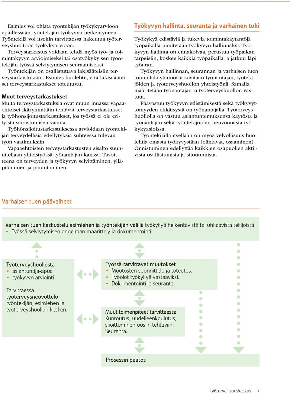 Työntekijän on osallistuttava lakisääteisiin terveystarkastuksiin. Esimies huolehtii, että lakisäääteiset terveystarkastukset toteutuvat.