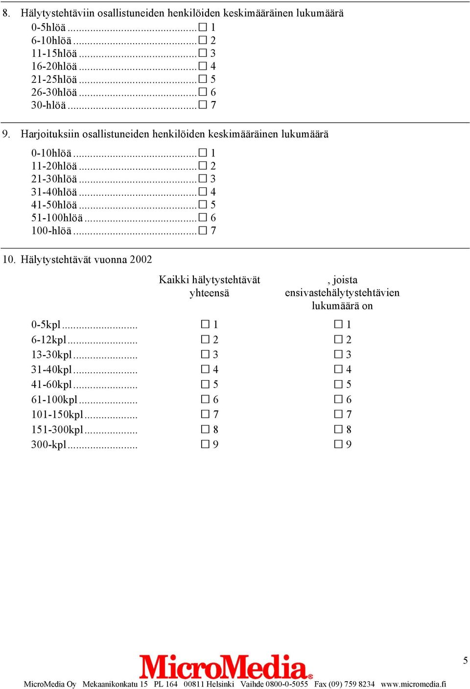 .. 3 31-40hlöä... 4 41-50hlöä... 5 51-100hlöä... 6 100-hlöä... 7 10.