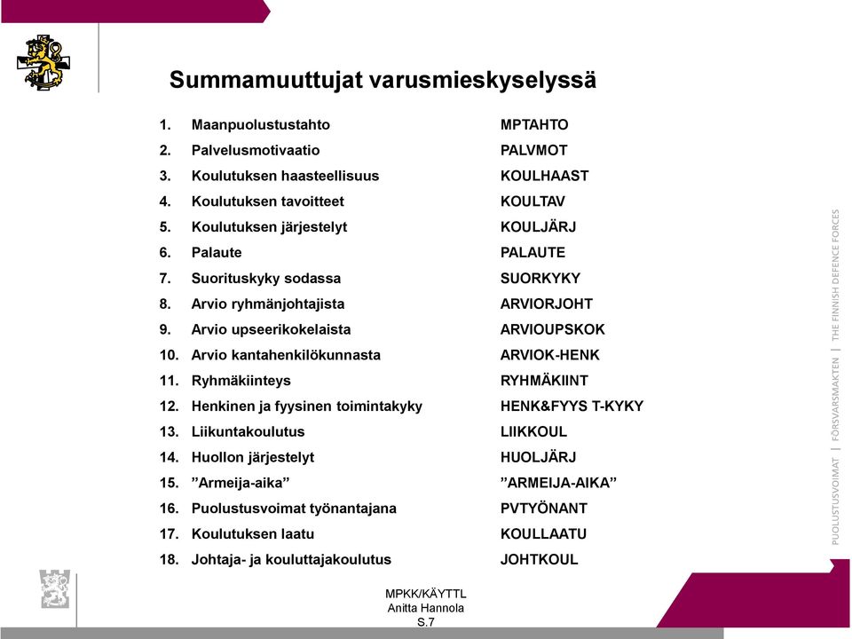 Arvio upseerikokelaista ARVIOUPSKOK 10. Arvio kantahenkilökunnasta ARVIOK-HENK 11. Ryhmäkiinteys RYHMÄKIINT 12. Henkinen ja fyysinen toimintakyky HENK&FYYS T-KYKY 13.