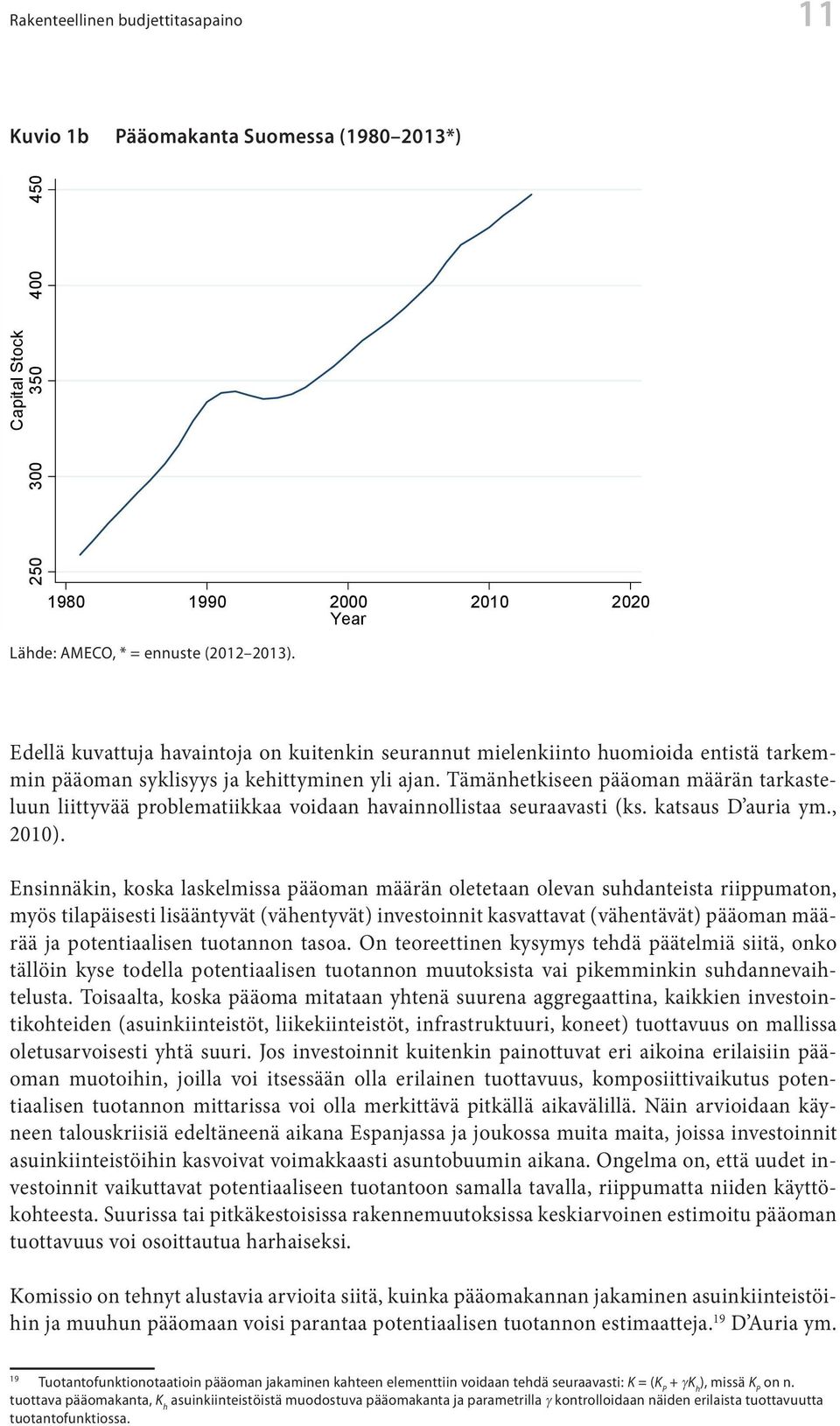 Edellä kuvattuja havaintoja on kuitenkin seurannut mielenkiinto huomioida entistä tarkemmin Edellä kuvattuja pääoman syklisyys havaintoja kehittyminen on kuitenkin yli seurannut ajan.