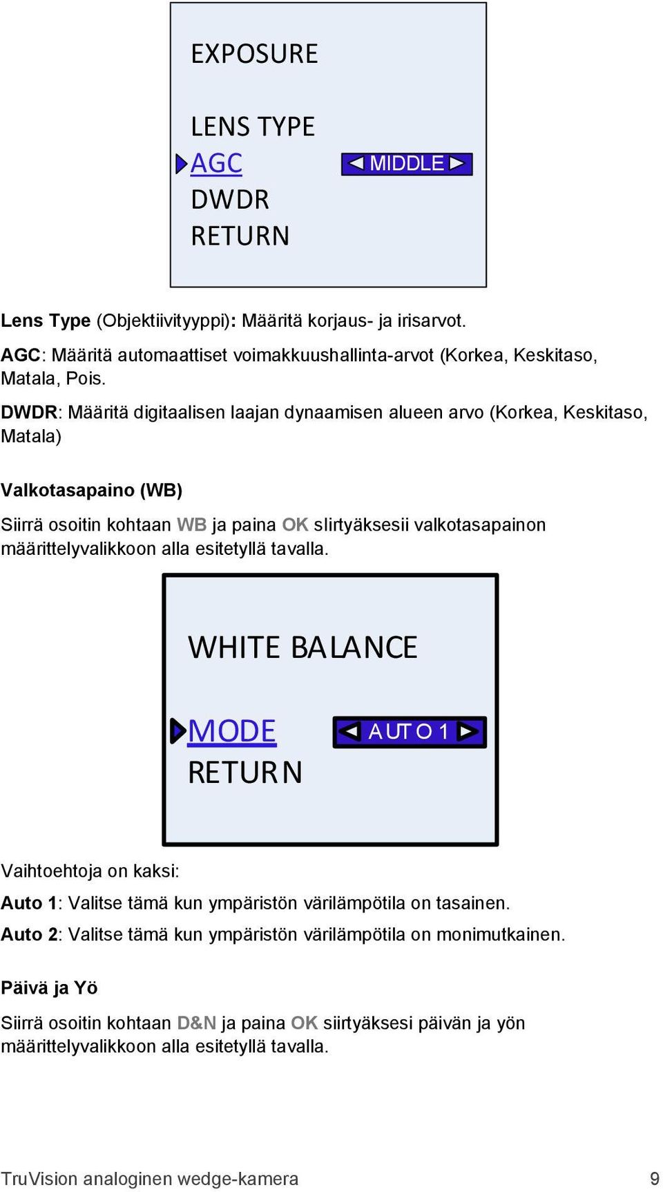 määrittelyvalikkoon alla esitetyllä tavalla. WHITE BALANCE MODE RETURN A UT O 1 Vaihtoehtoja on kaksi: Auto 1: Valitse tämä kun ympäristön värilämpötila on tasainen.