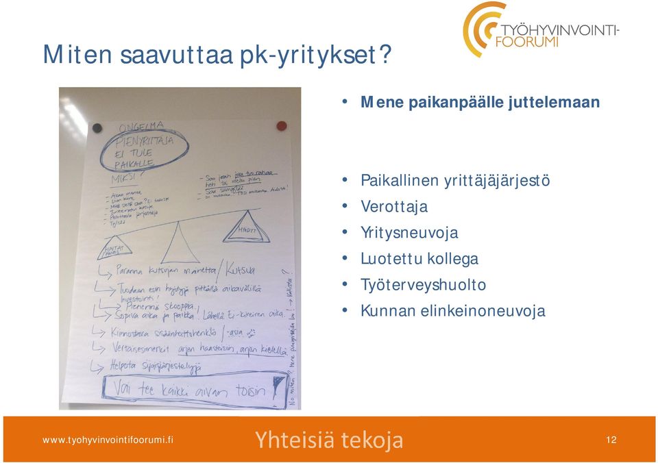 yrittäjäjärjestö Verottaja Yritysneuvoja Luotettu