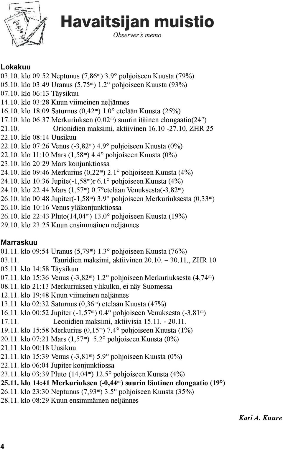 10. klo 07:26 Venus (-3,82 m ) 4.9 pohjoiseen Kuusta (0%) 22.10. klo 11:10 Mars (1,58 m ) 4.4 pohjoiseen Kuusta (0%) 23.10. klo 20:29 Mars konjunktiossa 24.10. klo 09:46 Merkurius (0,22 m ) 2.