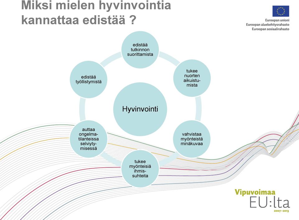 nuorten aikuistumista Hyvinvointi auttaa ongelmatilanteissa