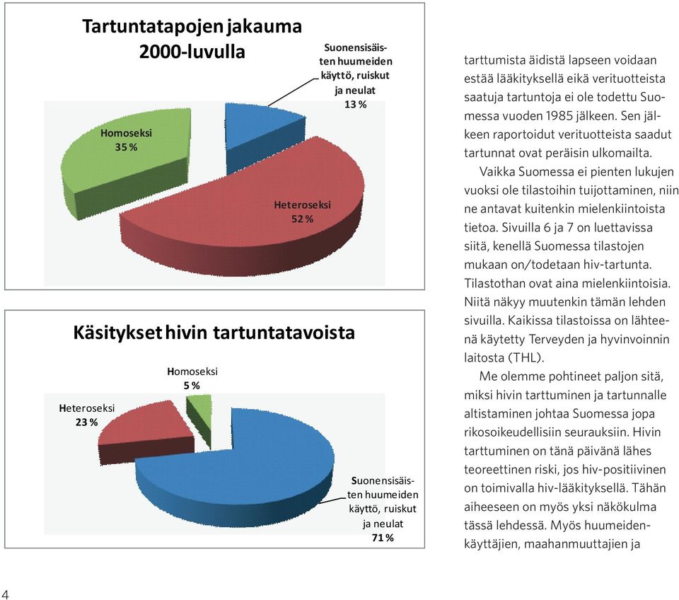 Sen jälkeen raportoidut verituotteista saadut tartunnat ovat peräisin ulkomailta.