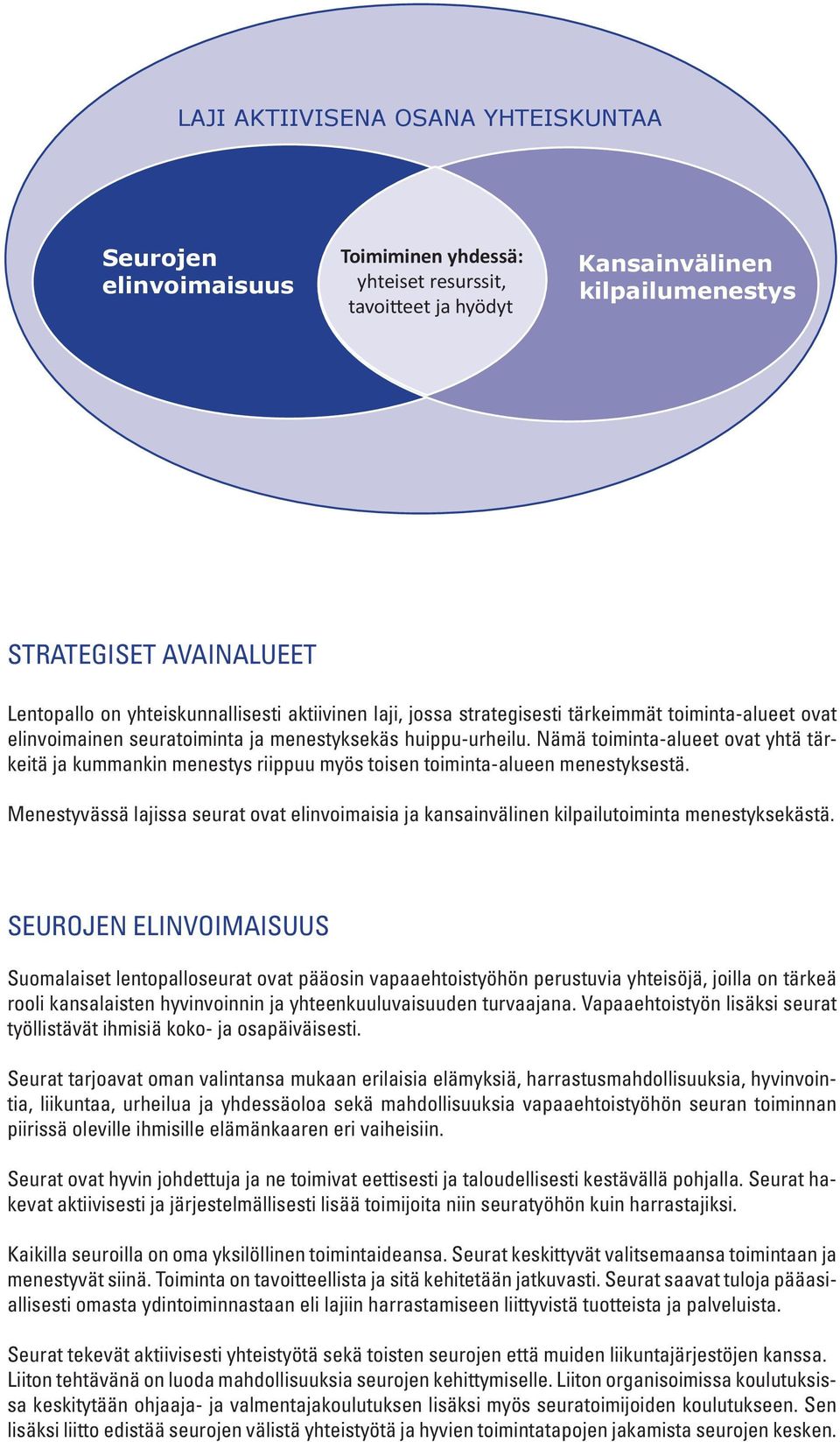 Nämä toiminta-alueet ovat yhtä tärkeitä ja kummankin menestys riippuu myös toisen toiminta-alueen menestyksestä.