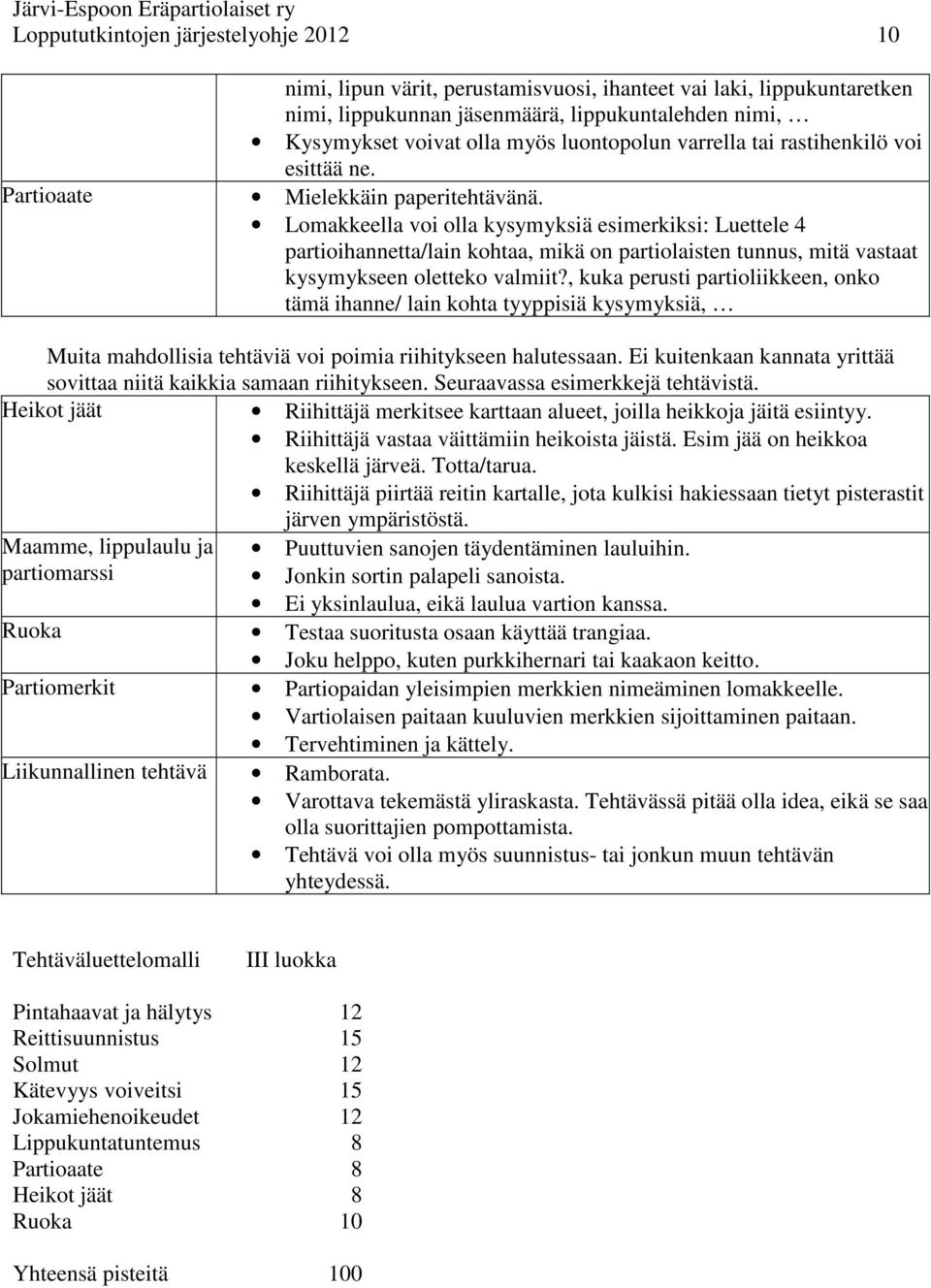 Lomakkeella voi olla kysymyksiä esimerkiksi: Luettele 4 partioihannetta/lain kohtaa, mikä on partiolaisten tunnus, mitä vastaat kysymykseen oletteko valmiit?