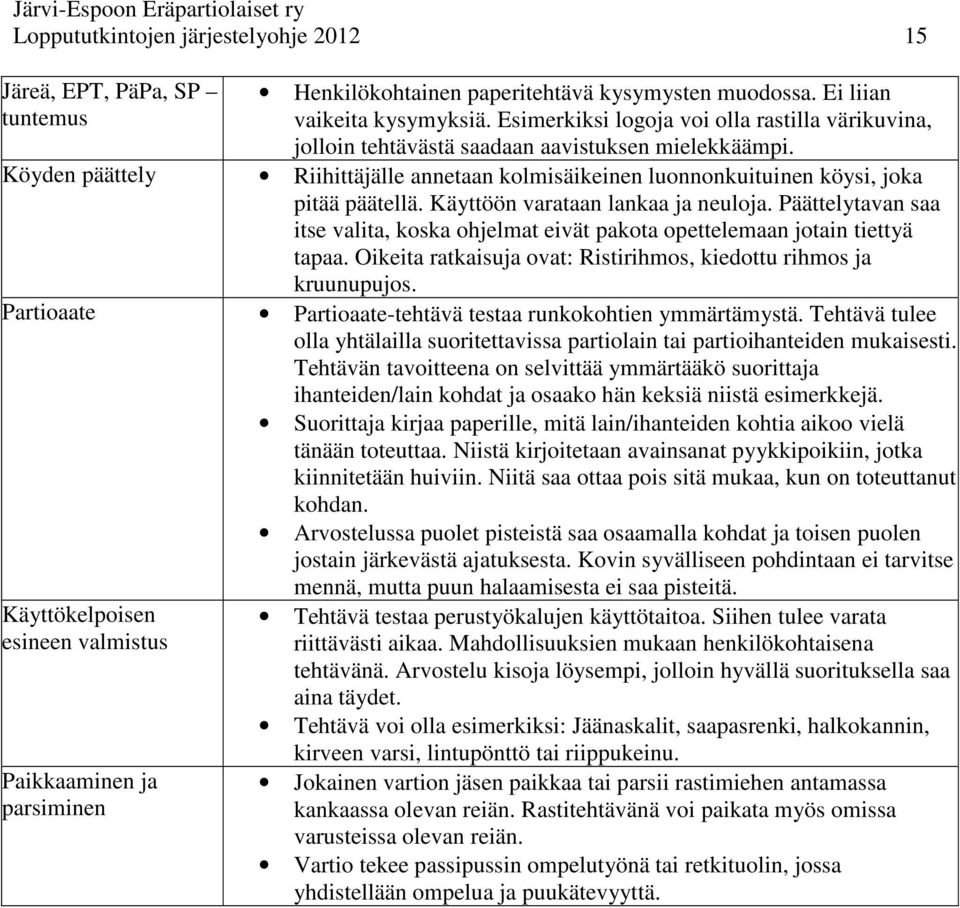 Riihittäjälle annetaan kolmisäikeinen luonnonkuituinen köysi, joka pitää päätellä. Käyttöön varataan lankaa ja neuloja.