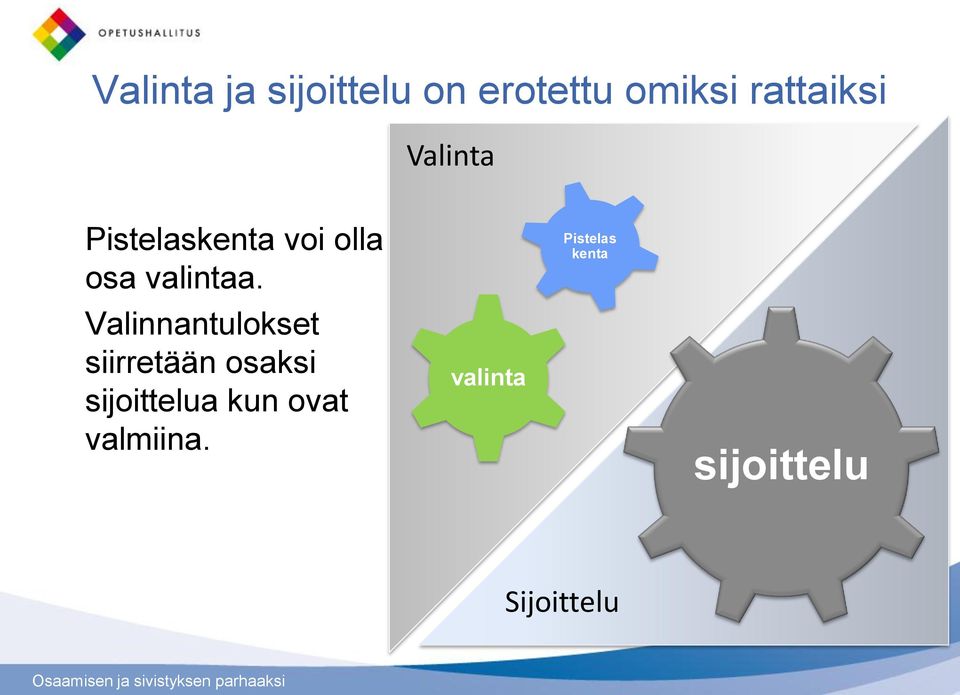 Valinnantulokset siirretään osaksi sijoittelua kun