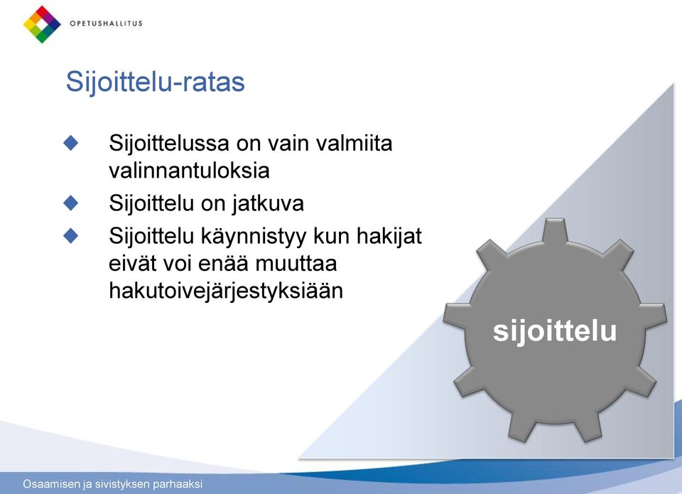 jatkuva Sijoittelu käynnistyy kun hakijat