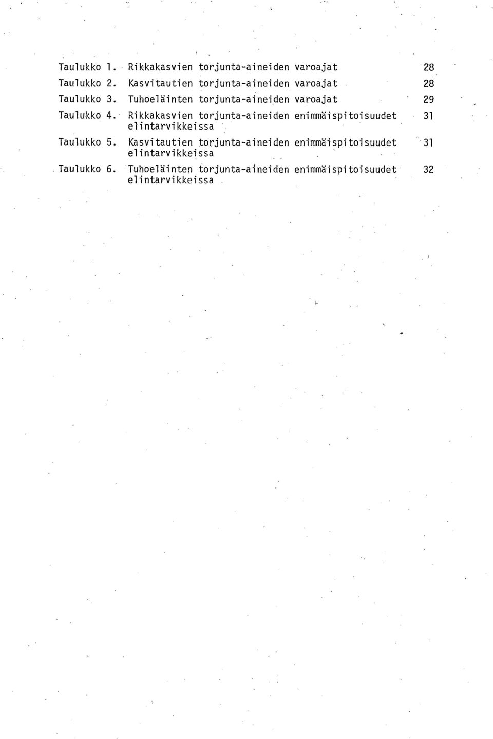torjunta-aineiden varoajat 29 Rikkakasvien torjunta-aineiden enimmäispitoisuudet 31 elintarvikkeissa