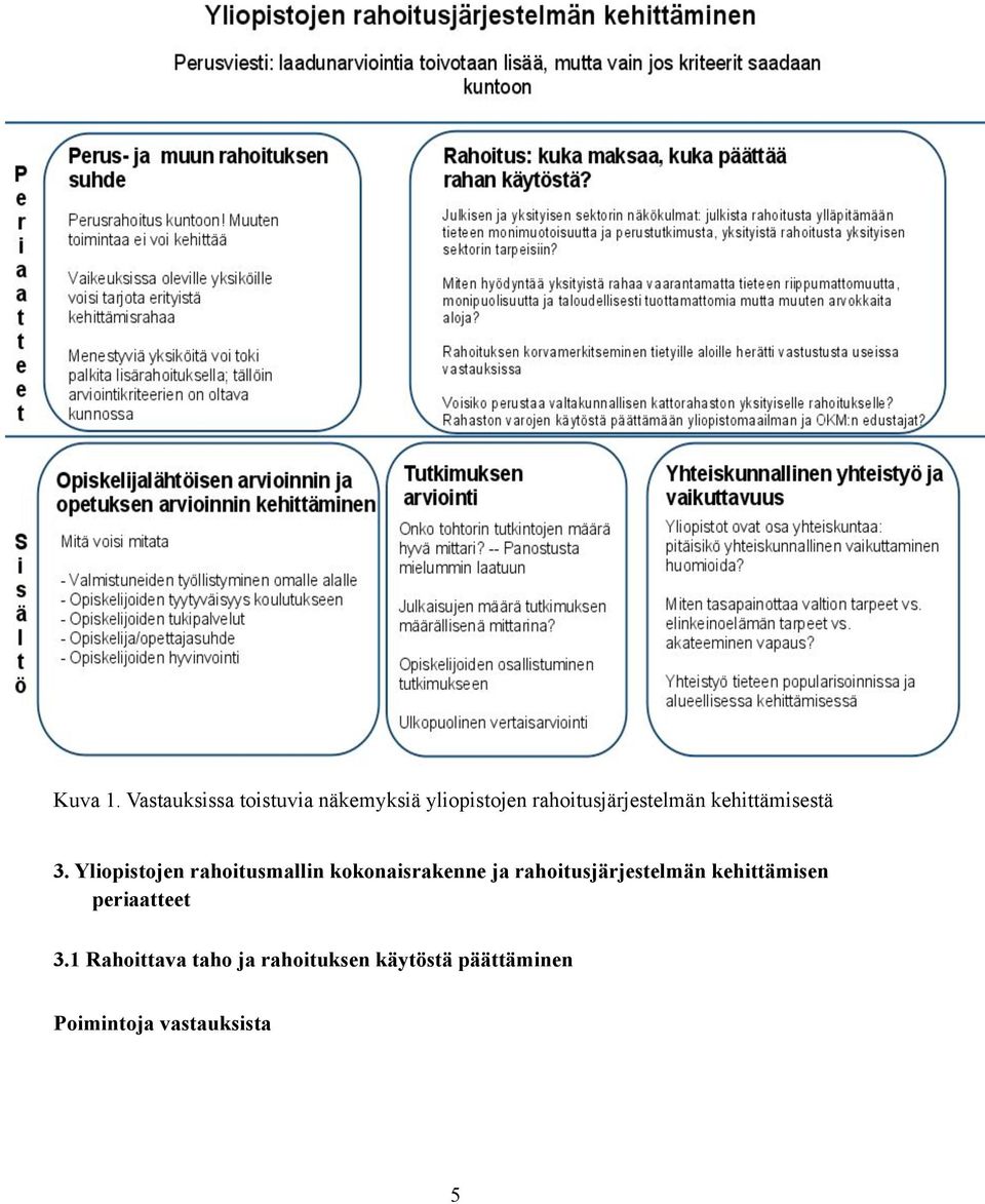 rahoitusjärjestelmän kehittämisestä 3.