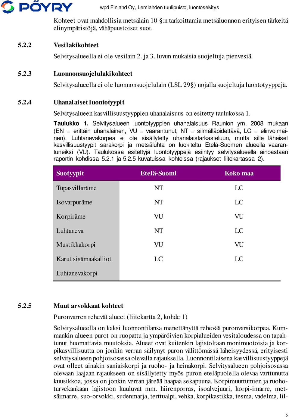 Taulukko 1. Selvitysalueen luontotyyppien uhanalaisuus Raunion ym. 2008 mukaan (EN = erittäin uhanalainen, VU = vaarantunut, NT = silmälläpidettävä, LC = elinvoimainen).