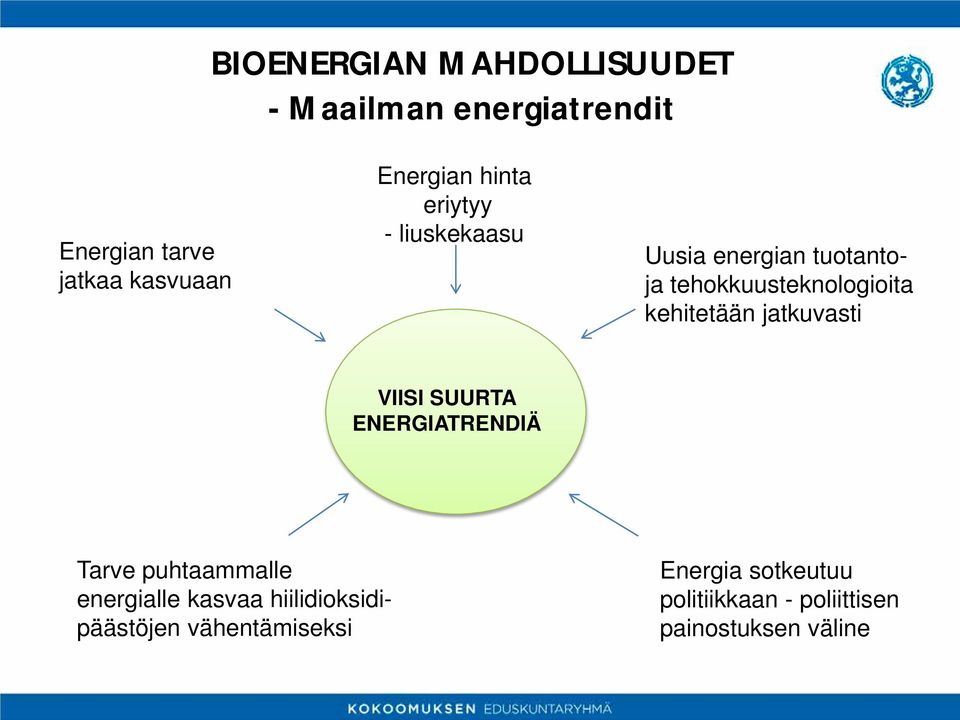 kehitetään jatkuvasti VIISI SUURTA ENERGIATRENDIÄ Tarve puhtaammalle energialle kasvaa