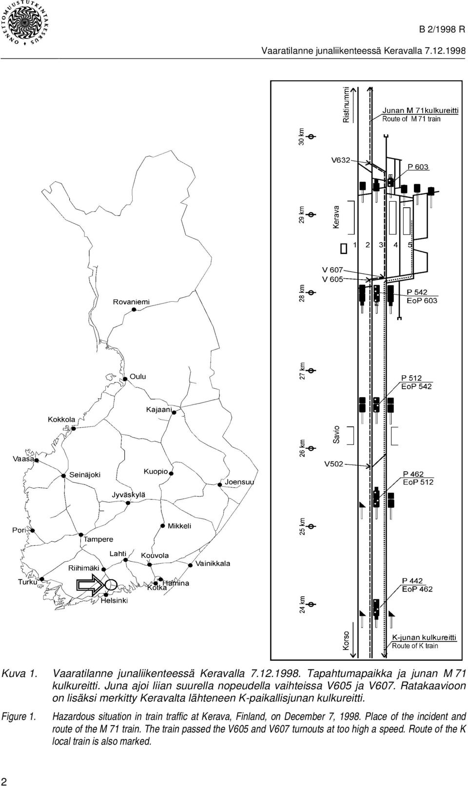 Ratakaavioon on lisäksi merkitty Keravalta lähteneen K-paikallisjunan kulkureitti. Figure 1.