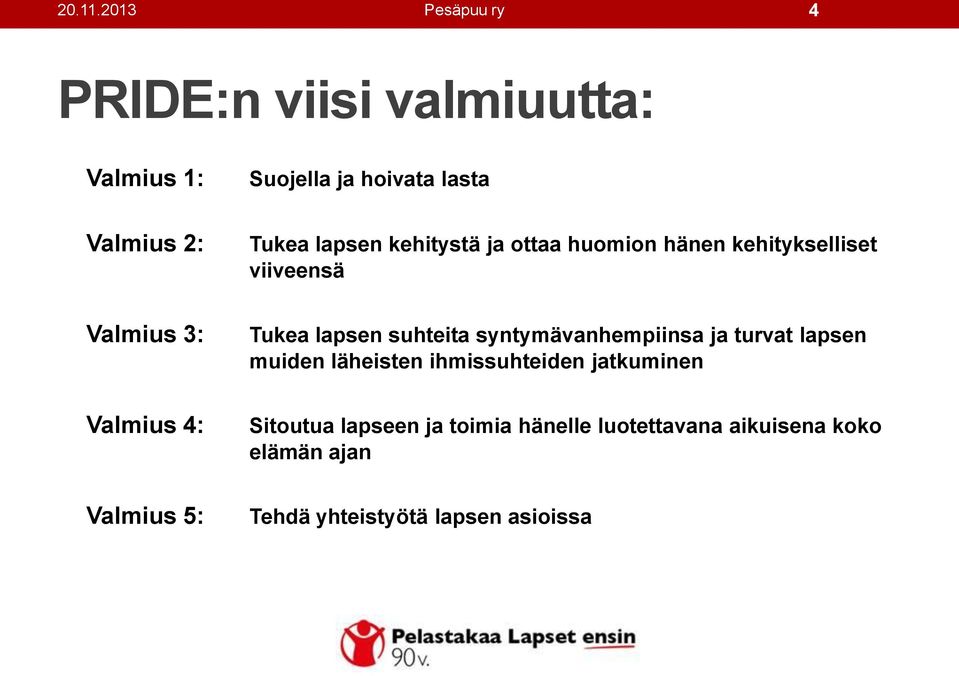 Suojella ja hoivata lasta Tukea lapsen kehitystä ja ottaa huomion hänen kehitykselliset viiveensä Tukea