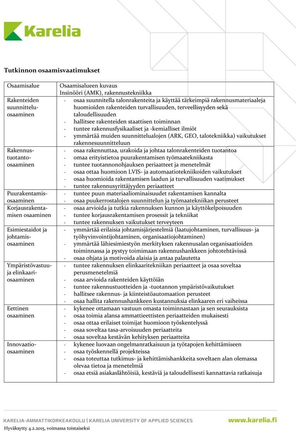 huomioiden rakenteiden turvallisuuden, terveellisyyden sekä taloudellisuuden - hallitsee rakenteiden staattisen toiminnan - tuntee rakennusfysikaaliset ja -kemialliset ilmiöt - ymmärtää muiden