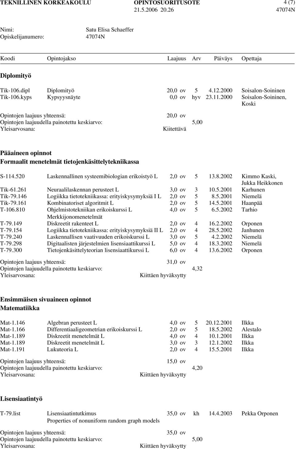 00 Laskennallinen systeemibiologian erikoistyö L Neuraalilaskennan perusteet L Logiikka tietotekniikassa: erityiskysymyksiä I L Kombinatoriset algoritmit L Ohjelmistotekniikan erikoiskurssi L