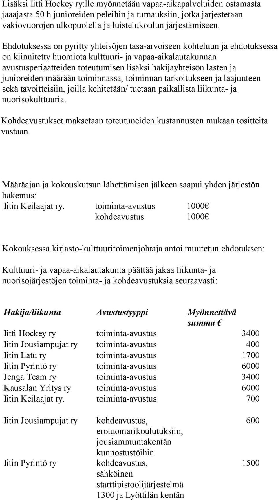 Ehdotuksessa on pyritty yhteisöjen tasa-arvoiseen kohteluun ja ehdotuksessa on kiinnitetty huomiota kulttuuri- ja vapaa-aikalautakunnan avustusperiaatteiden toteutumisen lisäksi hakijayhteisön lasten