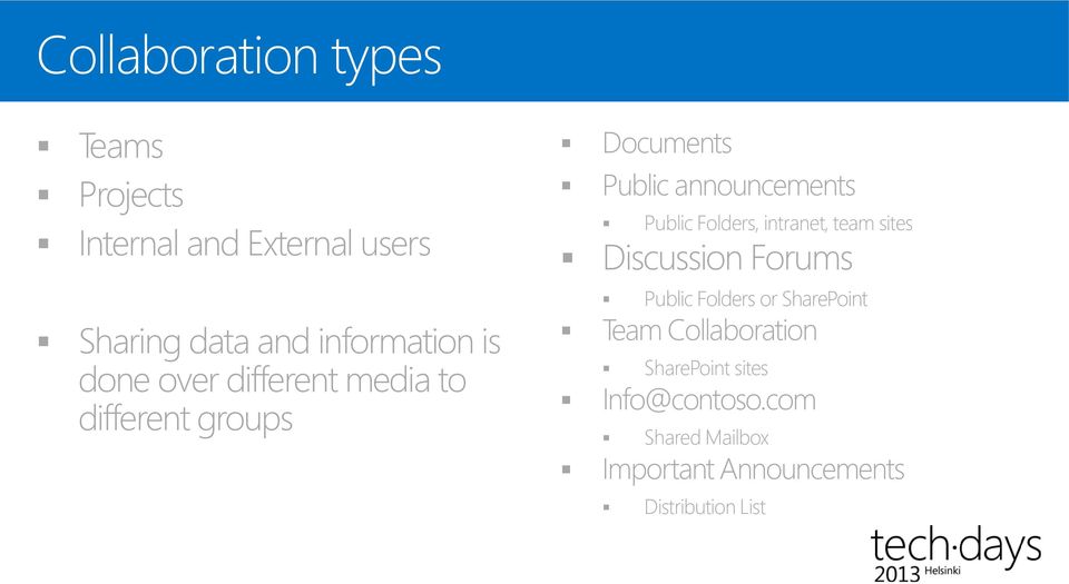 Folders, intranet, team sites Discussion Forums Public Folders or SharePoint Team