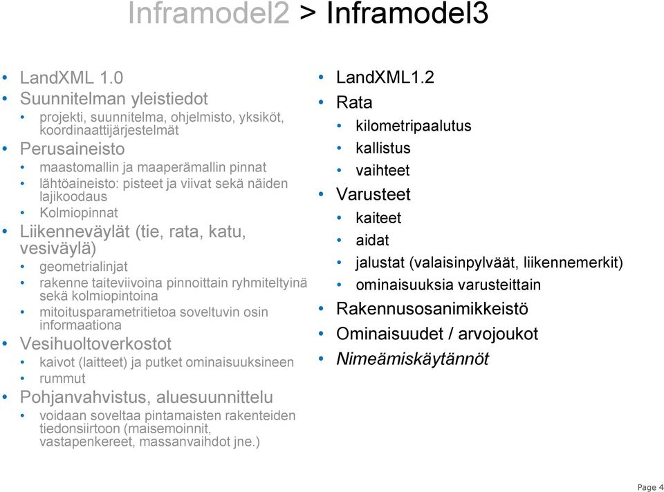 lajikoodaus Kolmiopinnat Liikenneväylät (tie, rata, katu, vesiväylä) geometrialinjat rakenne taiteviivoina pinnoittain ryhmiteltyinä sekä kolmiopintoina mitoitusparametritietoa soveltuvin osin