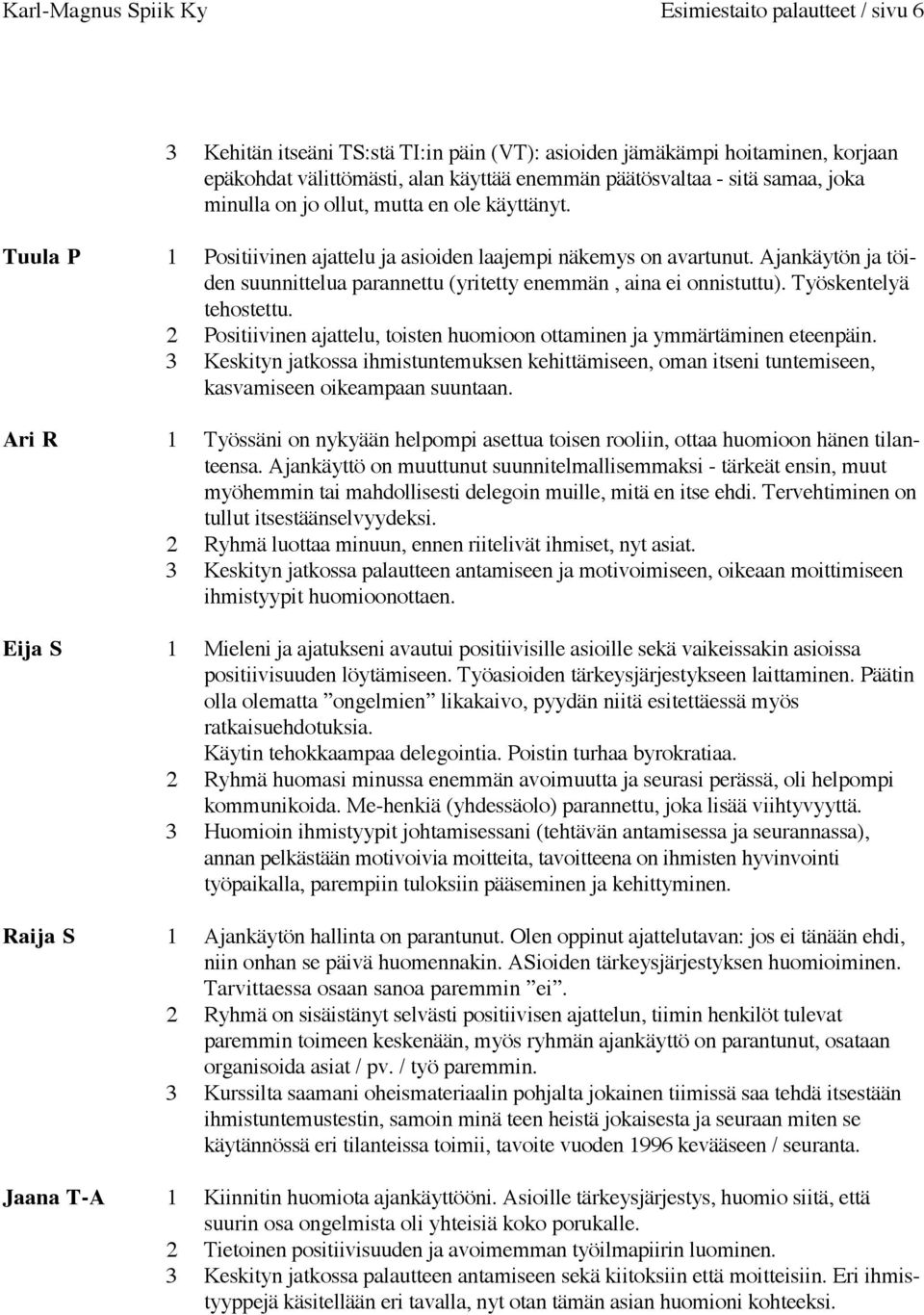 Ajankäytön ja töiden suunnittelua parannettu (yritetty enemmän, aina ei onnistuttu). Työskentelyä tehostettu. 2 Positiivinen ajattelu, toisten huomioon ottaminen ja ymmärtäminen eteenpäin.