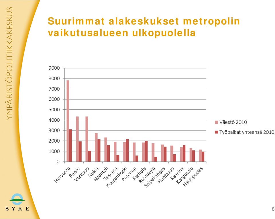 metropolin